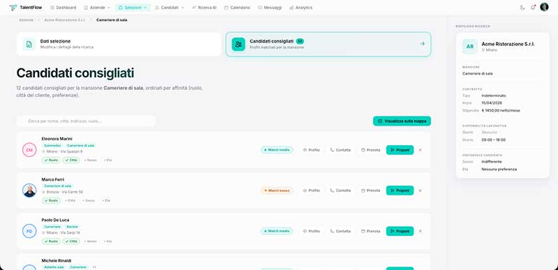 Scoring e ranking candidati TalentFlow